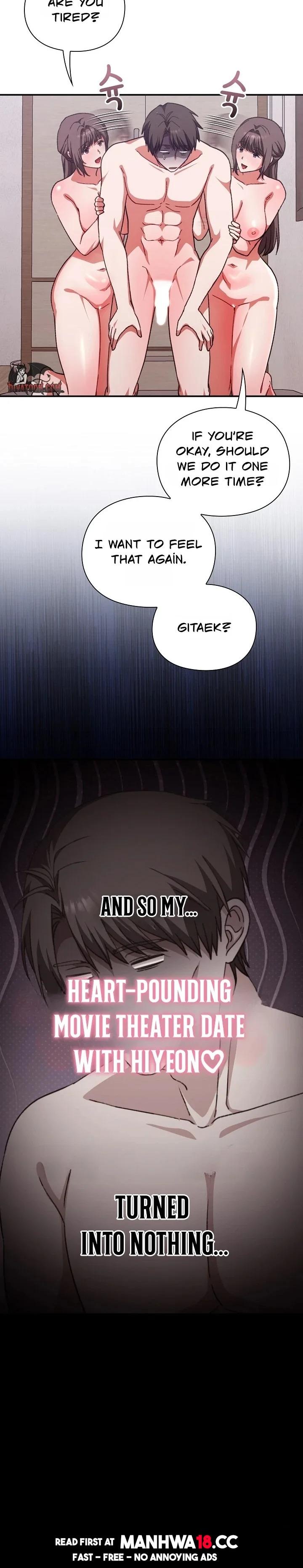 Heart Level