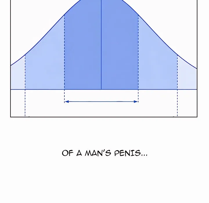Where Did All the Men Go?