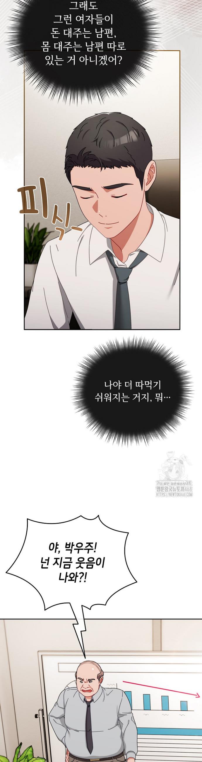 I still like it Raw Chapter 2 Page 27