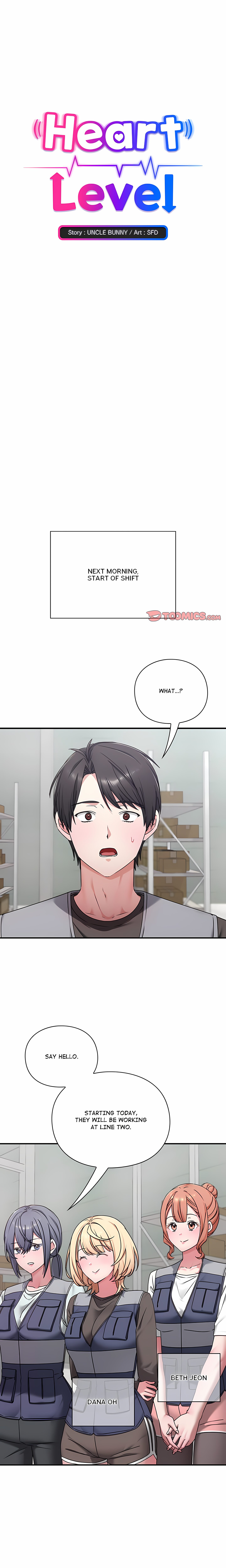 Heart Level