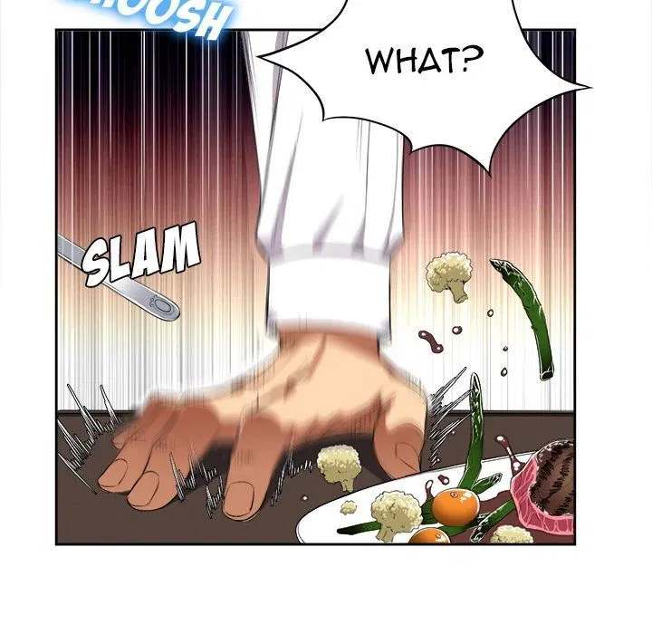 Yuri’s Part Time Job