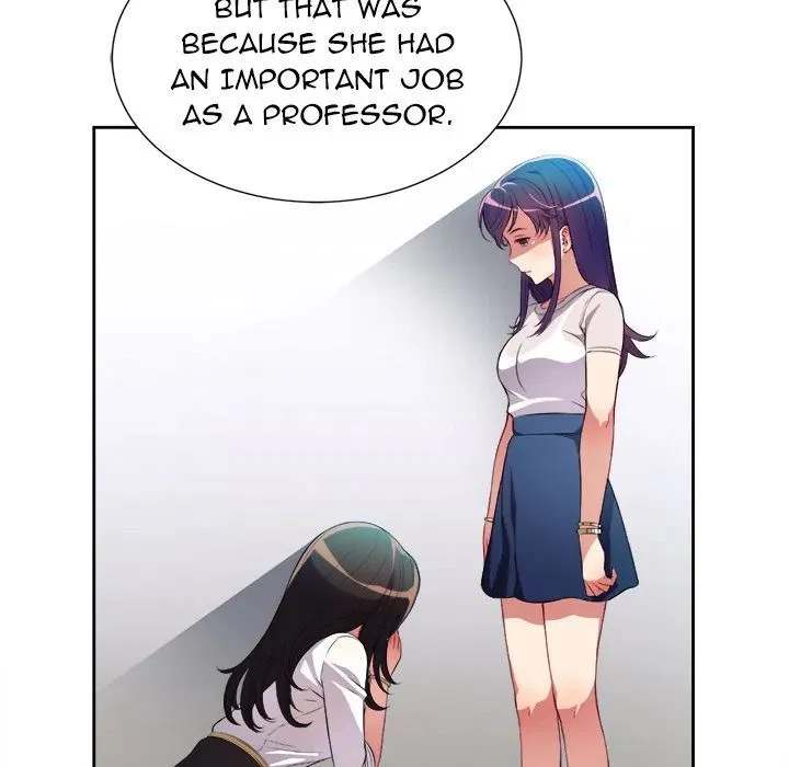 Yuri’s Part Time Job