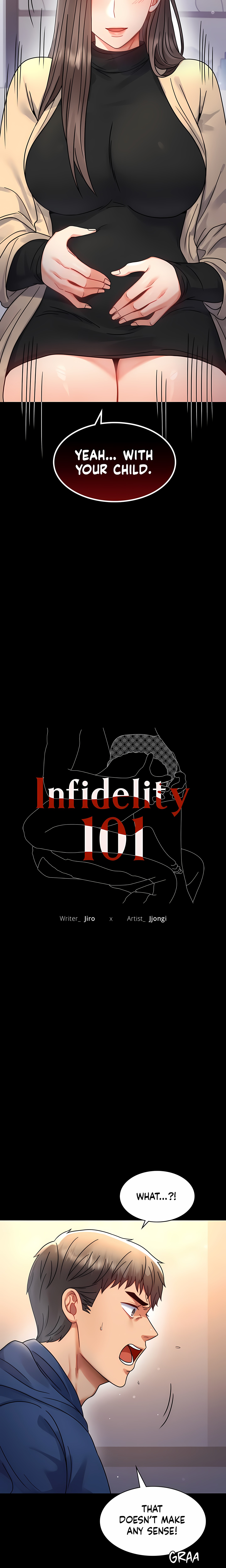 Infidelity 101 (Uncensored)