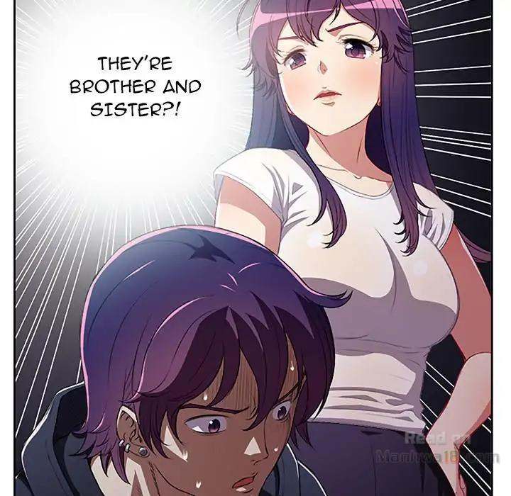 Yuri’s Part Time Job
