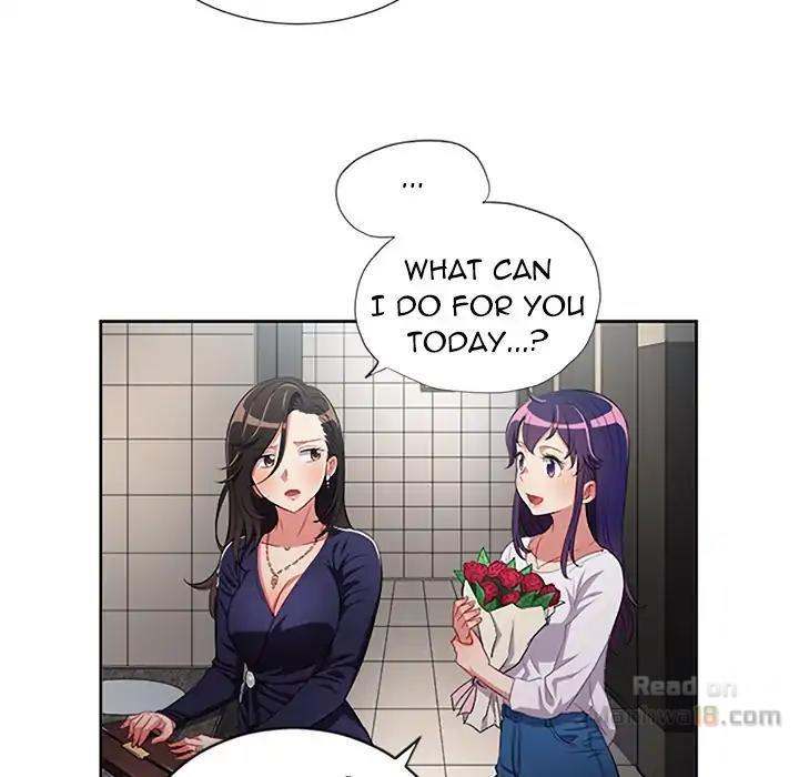 Yuri’s Part Time Job