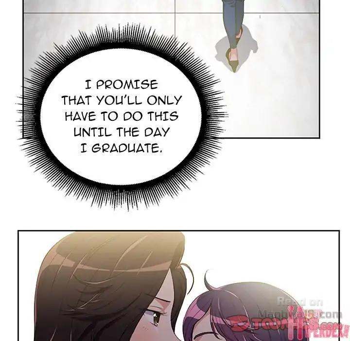 Yuri’s Part Time Job