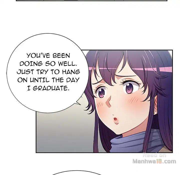 Yuri’s Part Time Job