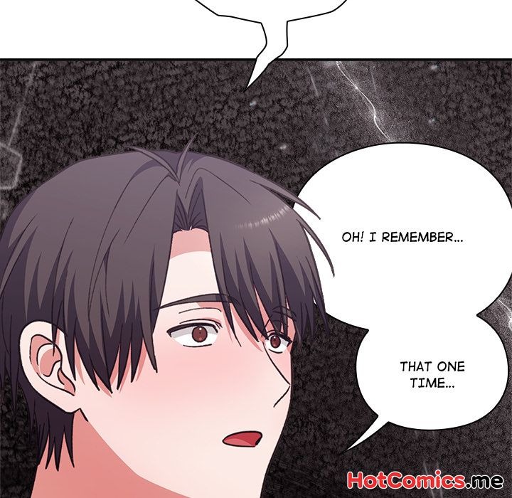 Heart Level