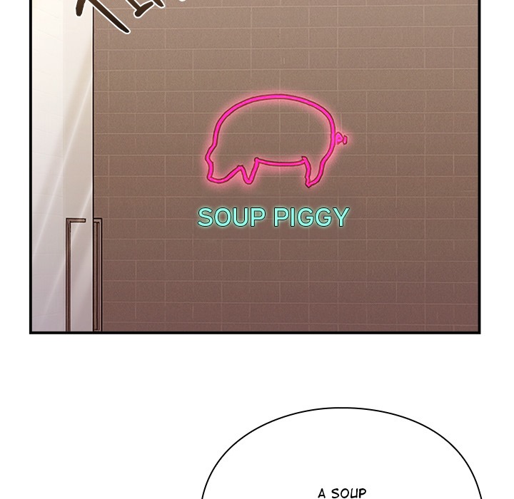 Heart Level