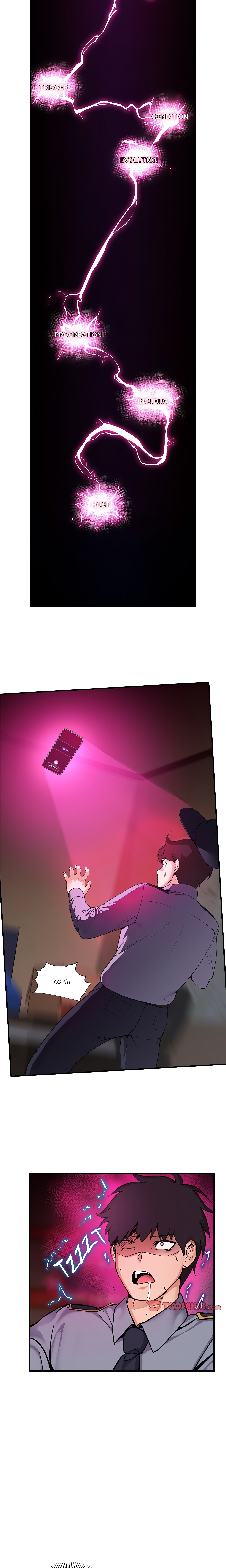 Hypnotist Security Guard (Uncensored) Chapter 1 Page 21